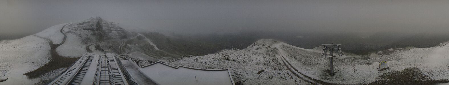 Webcam Bergstation Hüttenkopf