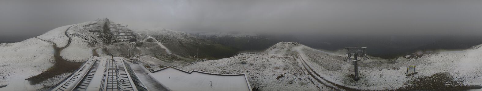 Golm | Bergstation Hüttenkopf