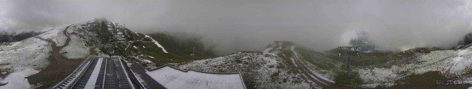 Webcam Bergstation Hüttenkopf
