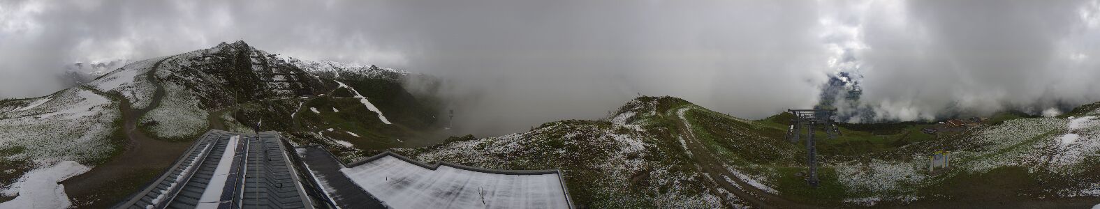 Golm | Bergstation Hüttenkopf