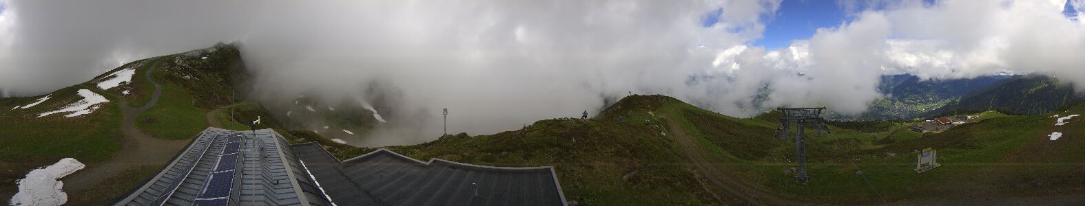 Golm | Bergstation Hüttenkopf