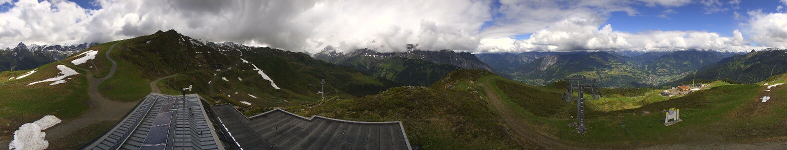 Golm | Bergstation Hüttenkopf