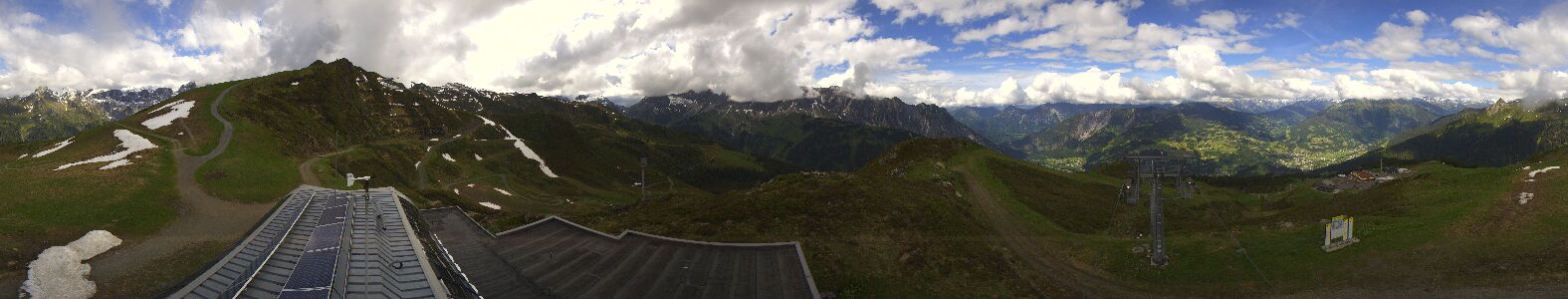Golm | Bergstation Hüttenkopf