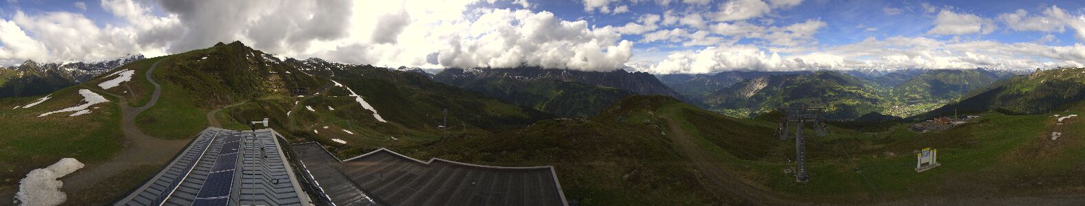 Golm | Bergstation Hüttenkopf