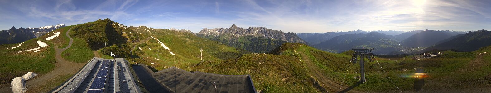 Webcam Bergstation Hüttenkopf