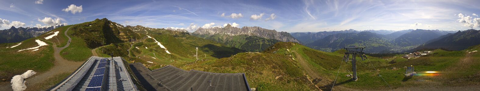 Webcam Bergstation Hüttenkopf