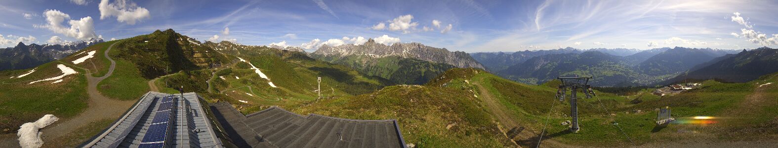 Golm | Bergstation Hüttenkopf