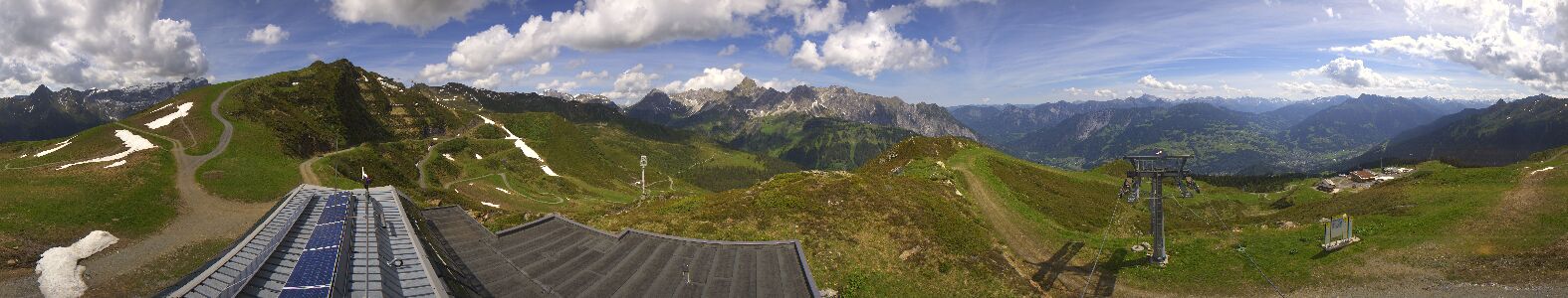 Golm | Bergstation Hüttenkopf