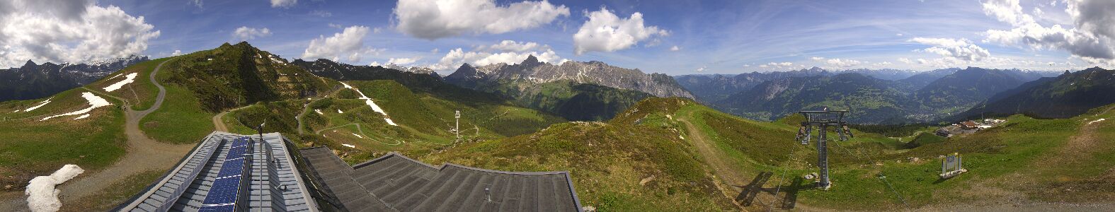Golm | Bergstation Hüttenkopf