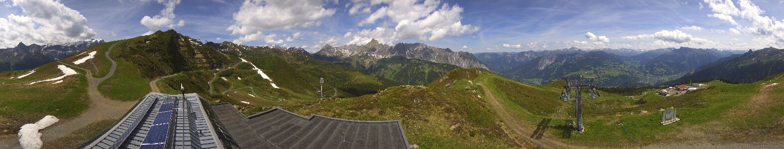 Golm | Bergstation Hüttenkopf