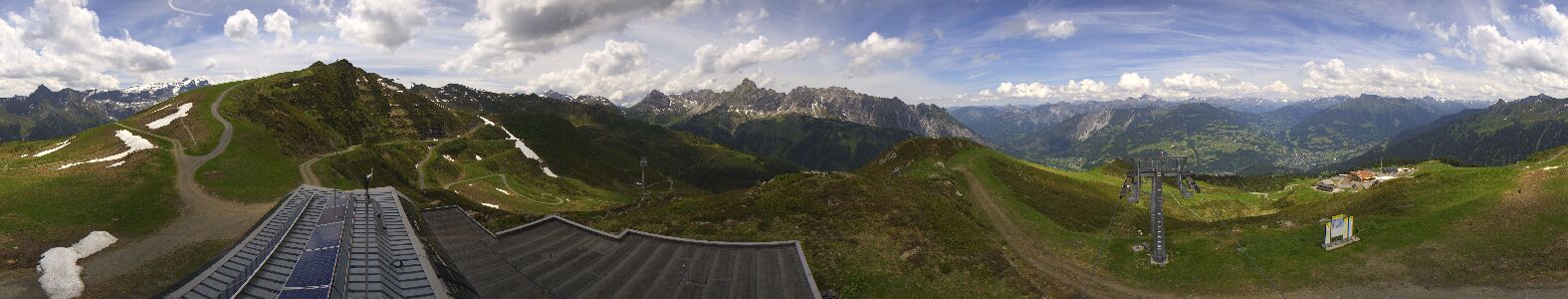 Webcam Bergstation Hüttenkopf