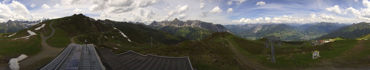 Golm | Bergstation Hüttenkopf