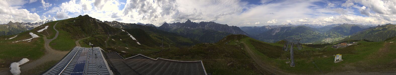 Golm | Bergstation Hüttenkopf