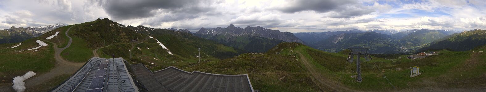 Golm | Bergstation Hüttenkopf