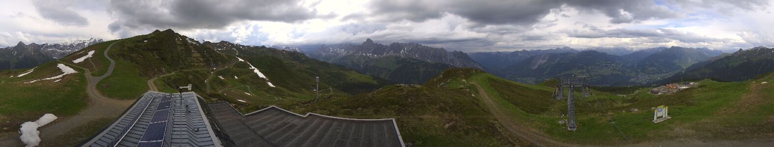 Golm | Bergstation Hüttenkopf