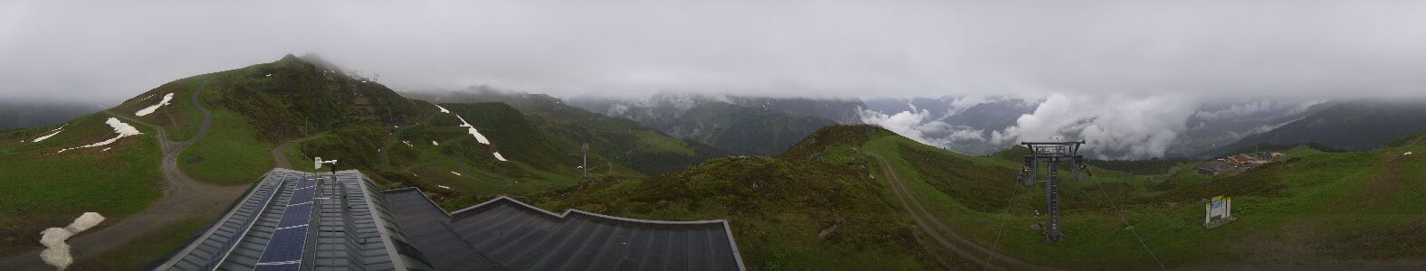 Golm | Bergstation Hüttenkopf
