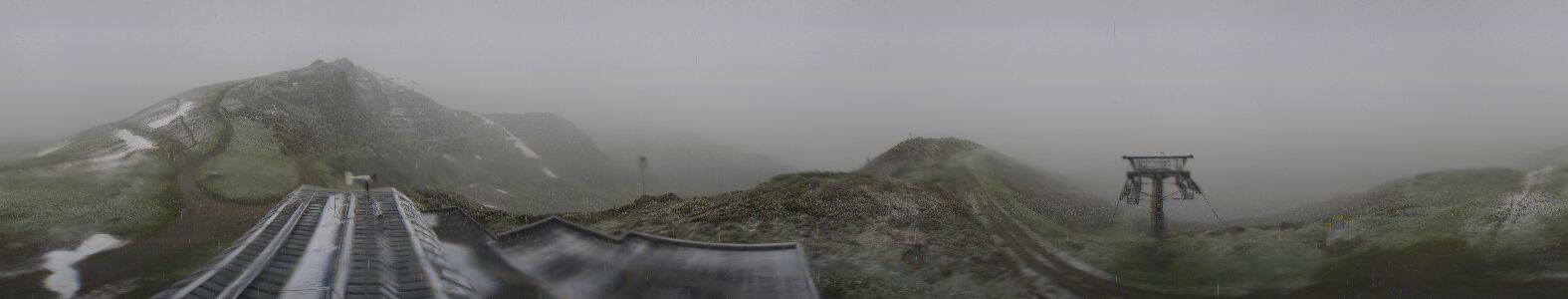 Golm | Bergstation Hüttenkopf