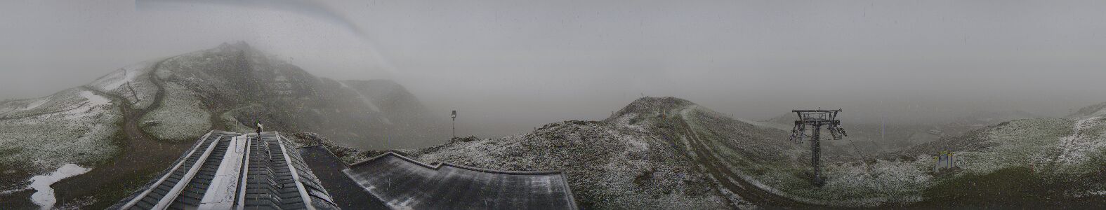 Golm | Bergstation Hüttenkopf