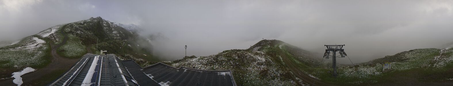 Webcam Bergstation Hüttenkopf