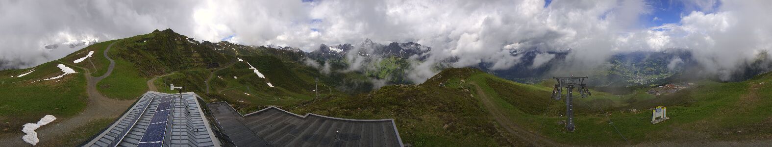 Webcam Bergstation Hüttenkopf