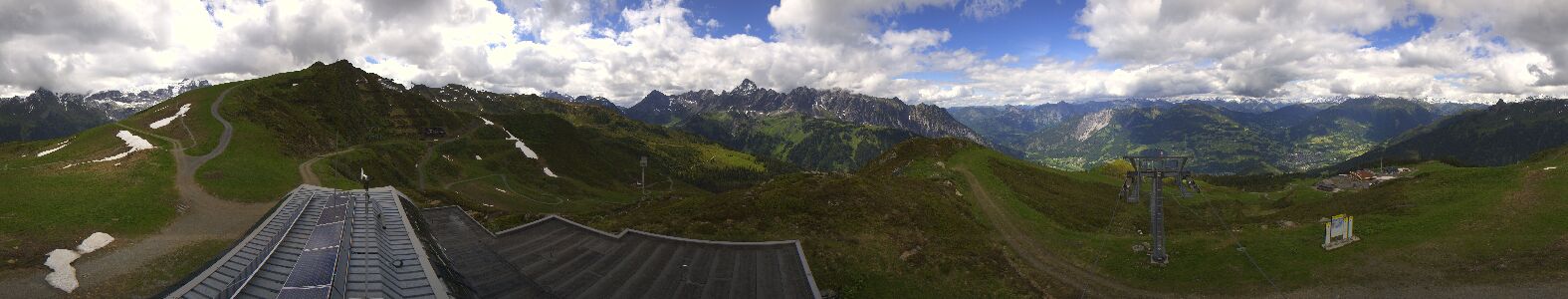 Golm | Bergstation Hüttenkopf