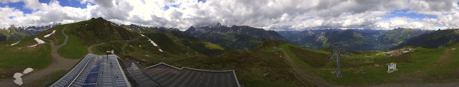 Webcam Bergstation Hüttenkopf