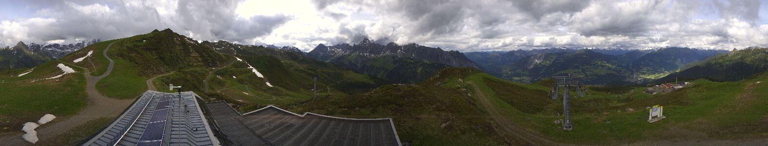 Golm | Bergstation Hüttenkopf