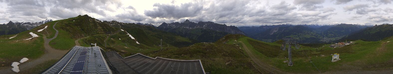 Golm | Bergstation Hüttenkopf