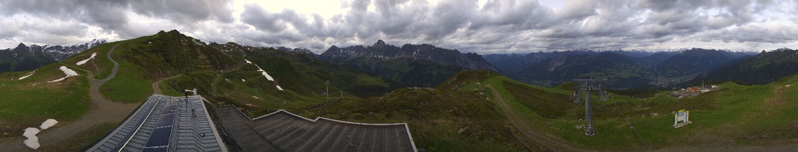 Golm | Bergstation Hüttenkopf