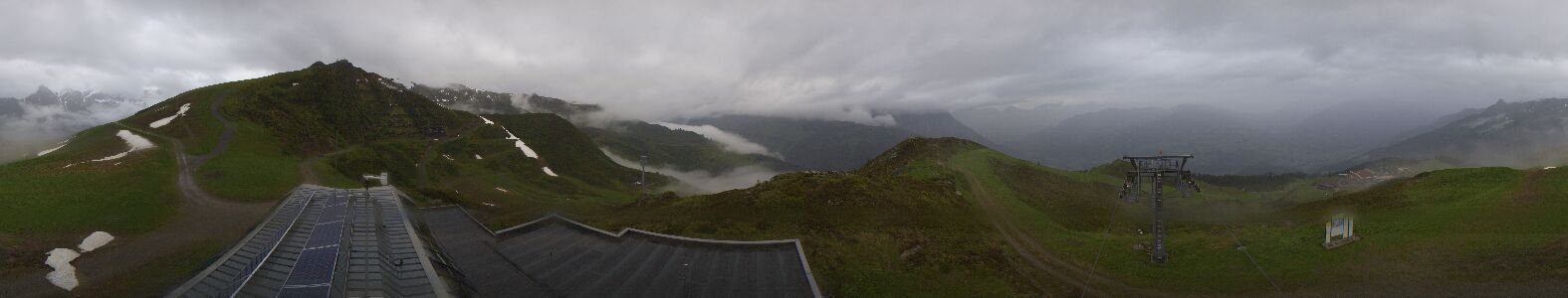 Webcam Bergstation Hüttenkopf