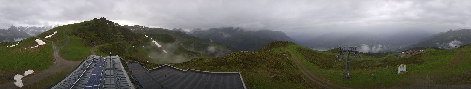 Golm | Bergstation Hüttenkopf