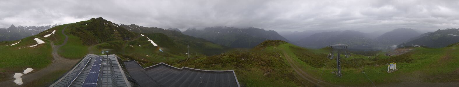 Golm | Bergstation Hüttenkopf