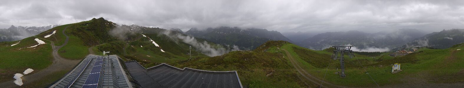 Golm | Bergstation Hüttenkopf