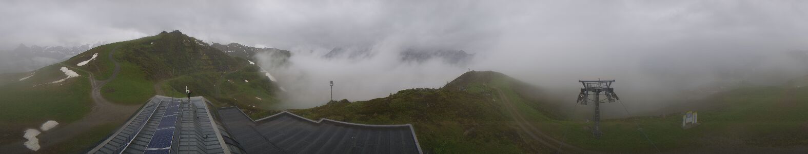 Webcam Bergstation Hüttenkopf