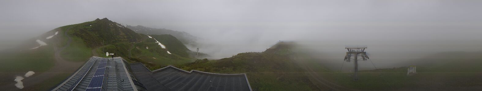 Webcam Bergstation Hüttenkopf