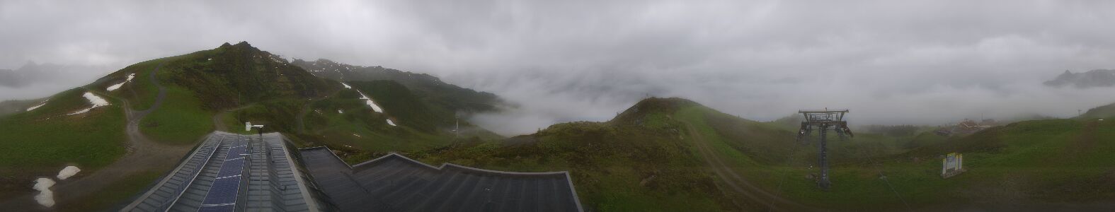 Webcam Bergstation Hüttenkopf