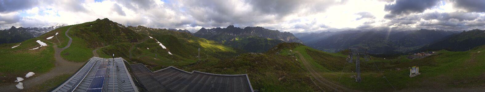 Golm | Bergstation Hüttenkopf