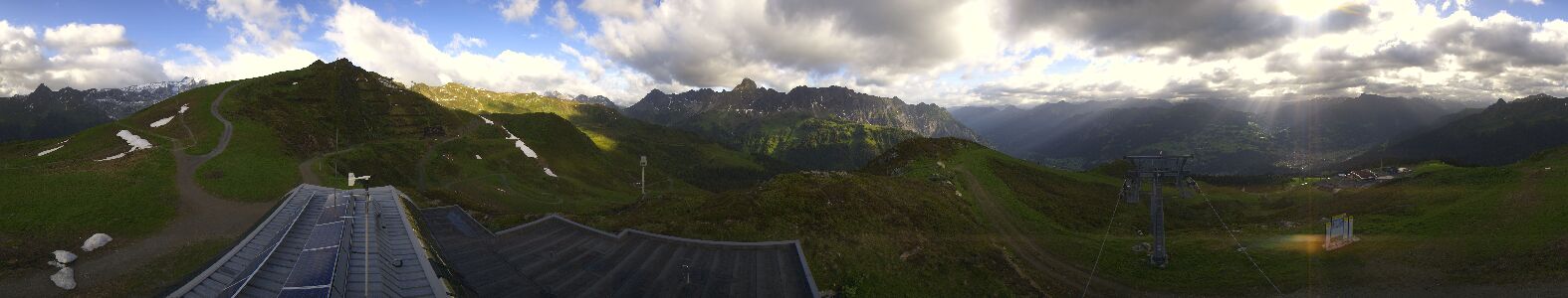 Webcam Bergstation Hüttenkopf