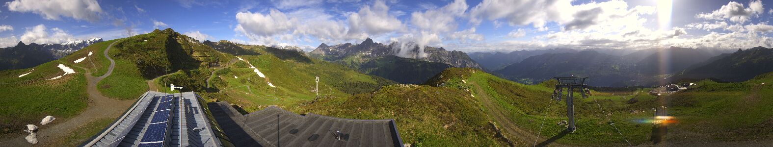 Golm | Bergstation Hüttenkopf