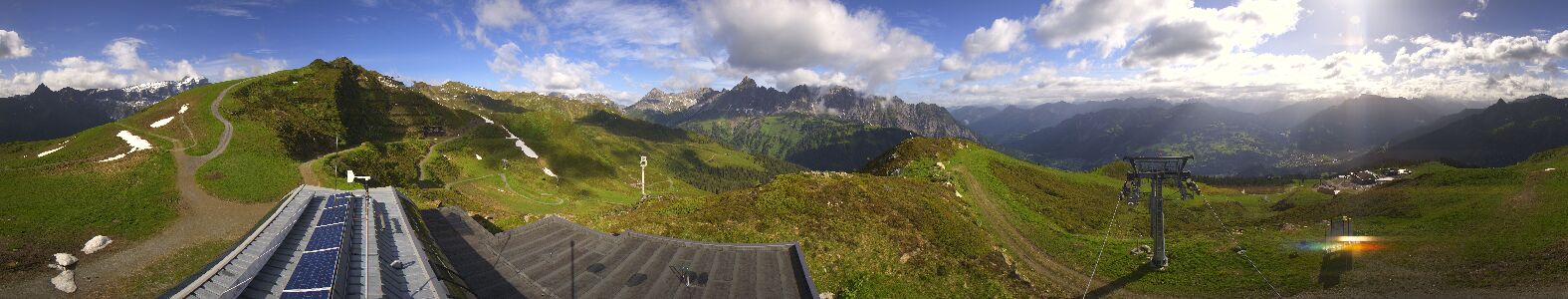 Webcam Bergstation Hüttenkopf