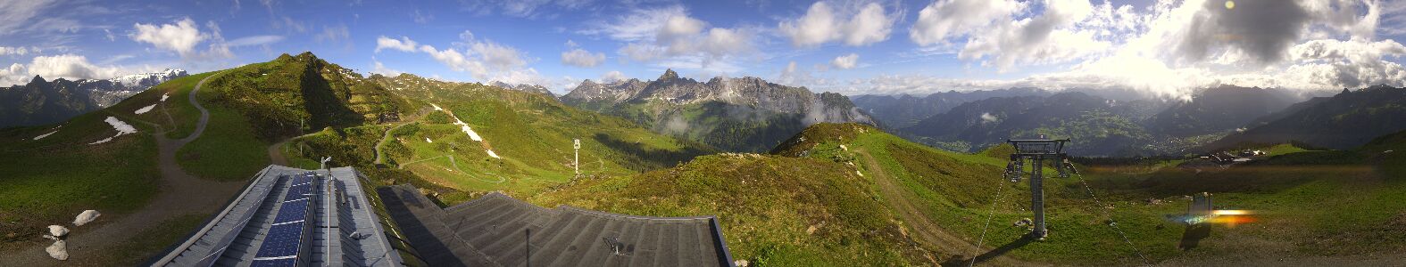 Webcam Bergstation Hüttenkopf