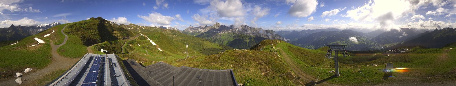 Webcam Bergstation Hüttenkopf
