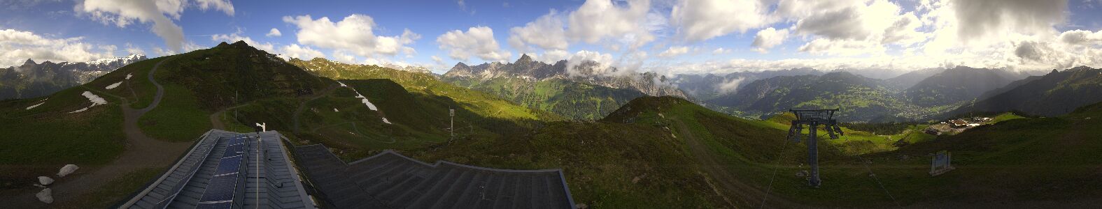 Golm | Bergstation Hüttenkopf