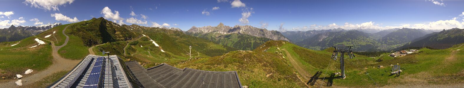 Webcam Bergstation Hüttenkopf