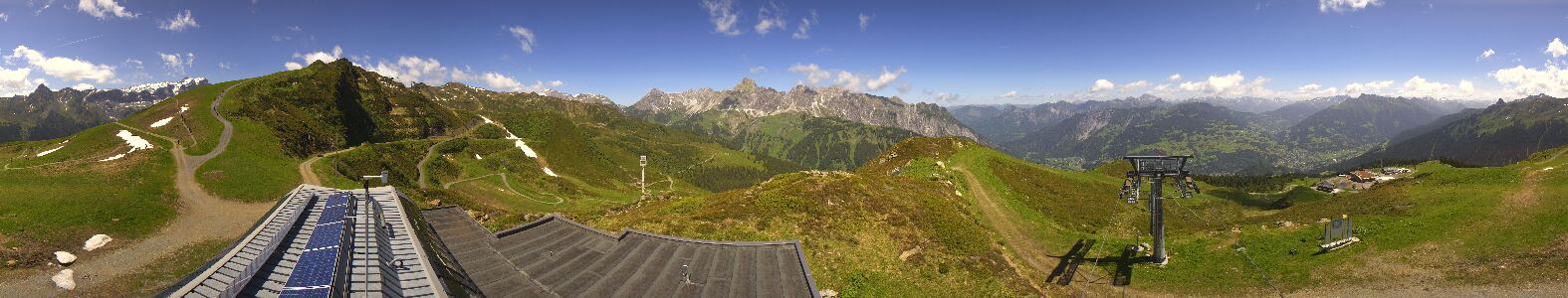 Webcam Bergstation Hüttenkopf