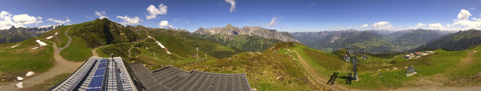 Golm | Bergstation Hüttenkopf