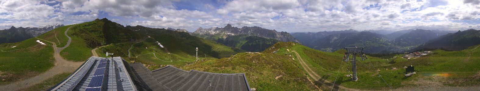 Webcam Bergstation Hüttenkopf