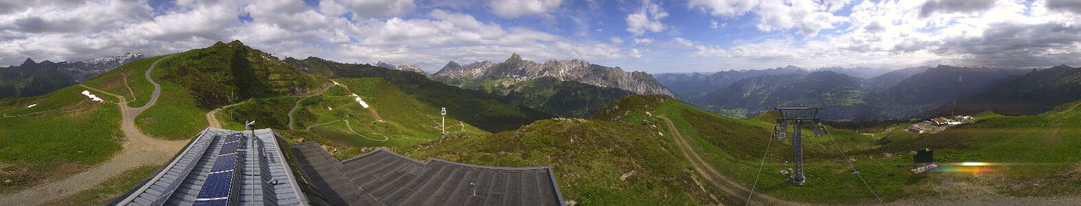Golm | Bergstation Hüttenkopf