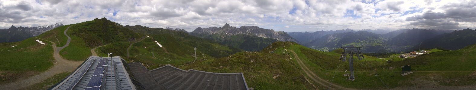 Golm | Bergstation Hüttenkopf