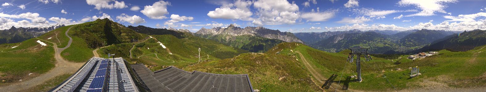 Golm | Bergstation Hüttenkopf